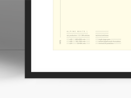 50 Years of BMW Alpinweiss poster