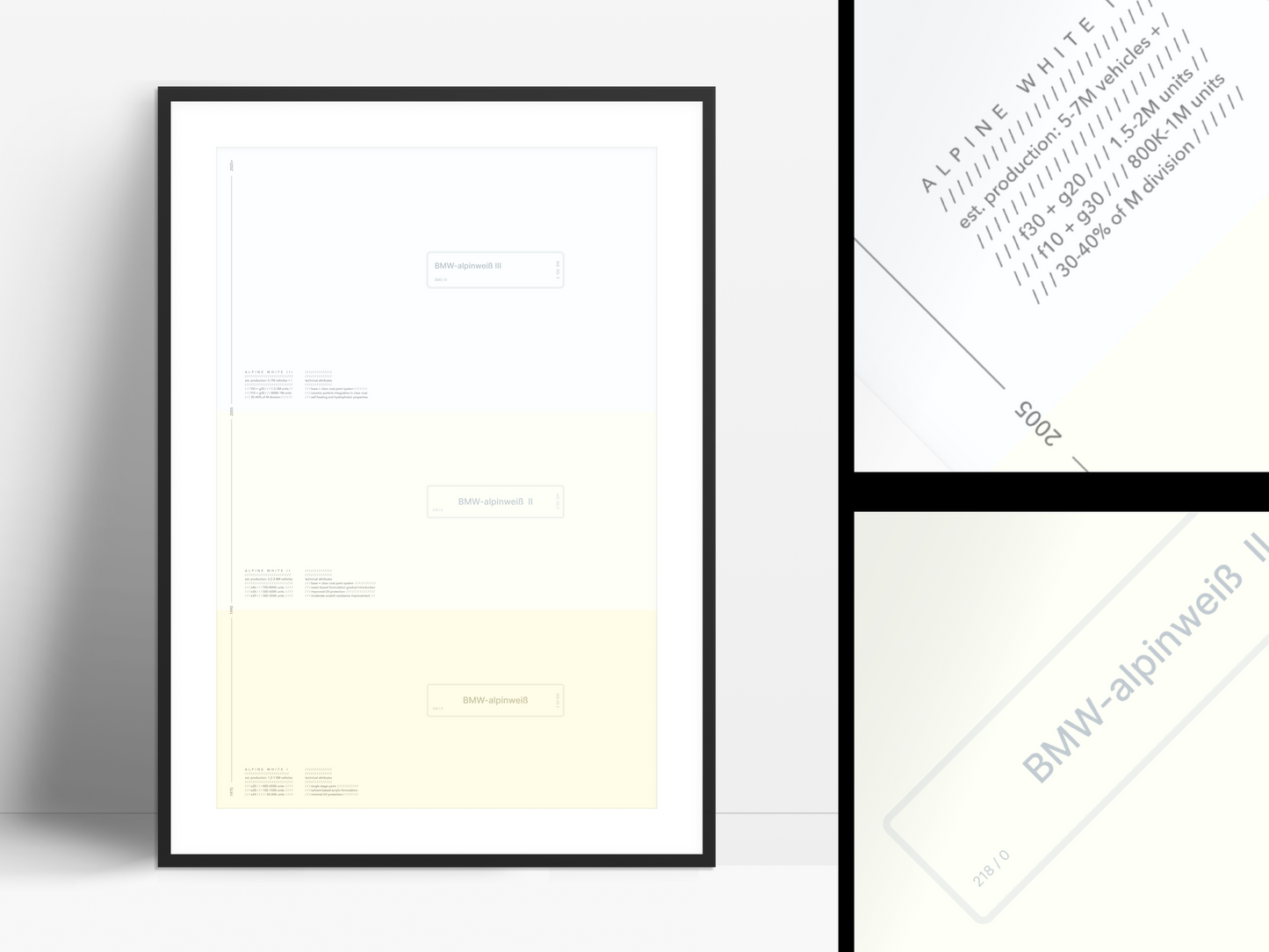 50 Years of BMW Alpinweiss print