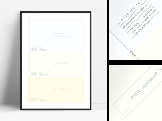 50 Years of BMW Alpinweiss print