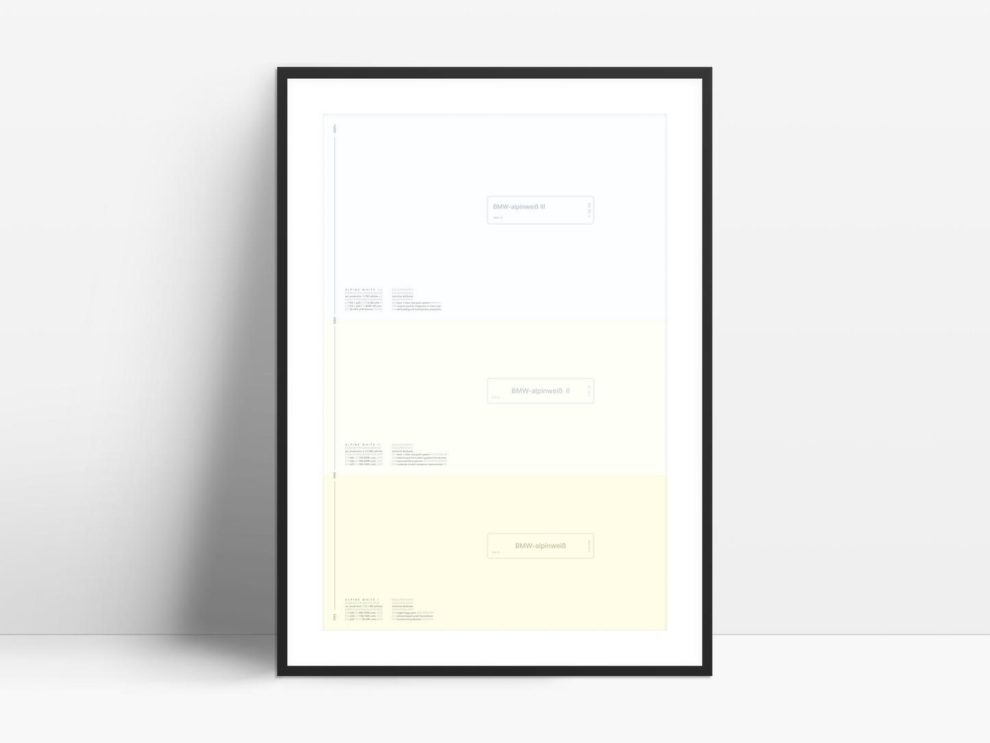 50 Years of BMW Alpinweiss print