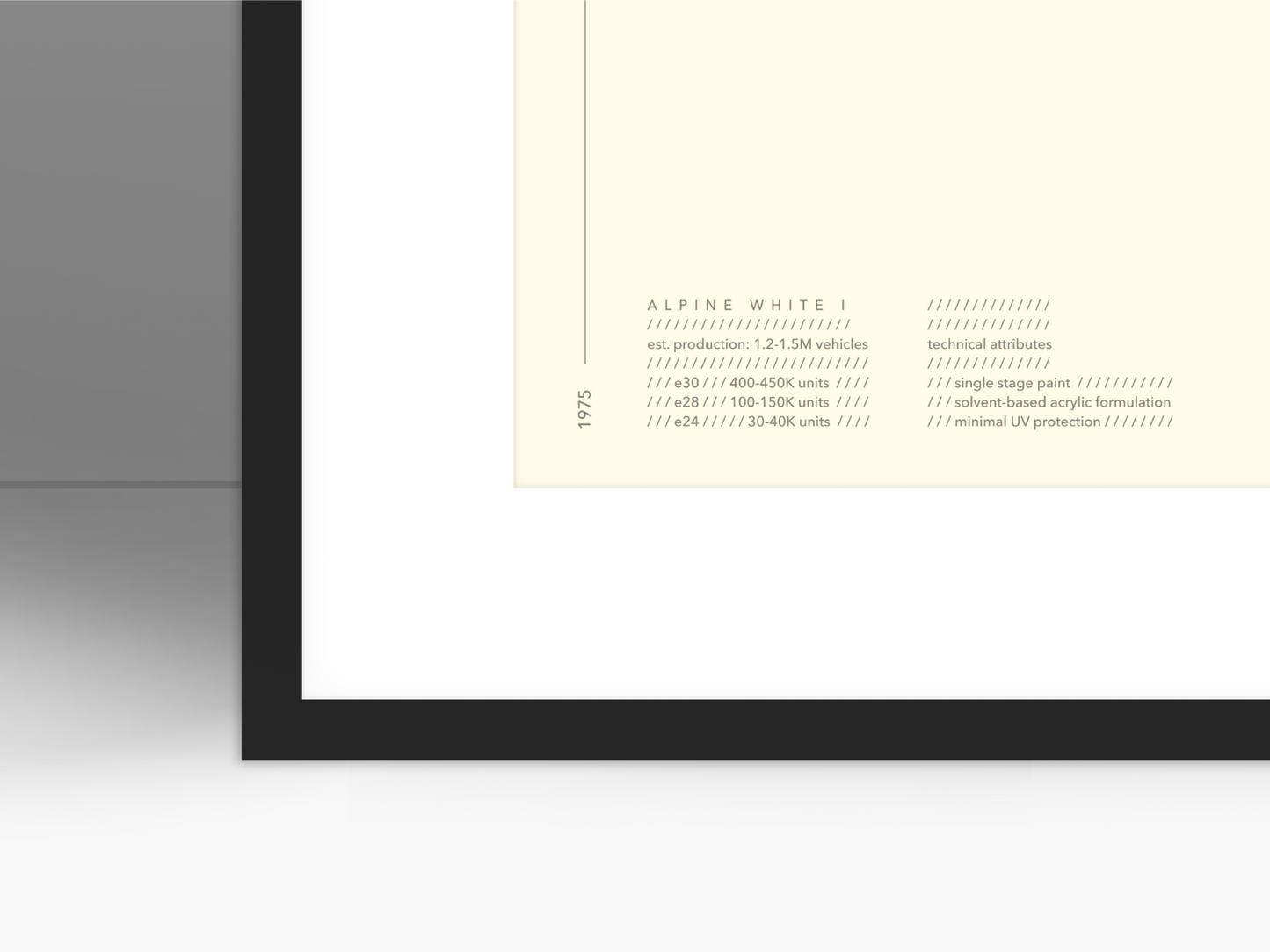 50 Years of BMW Alpinweiss print
